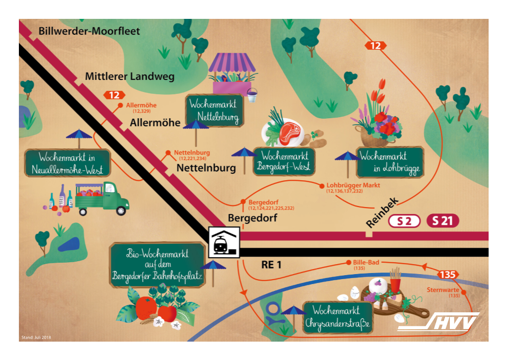 Hvv Entdeckerplan: Wochenmärkte in Bergedorf