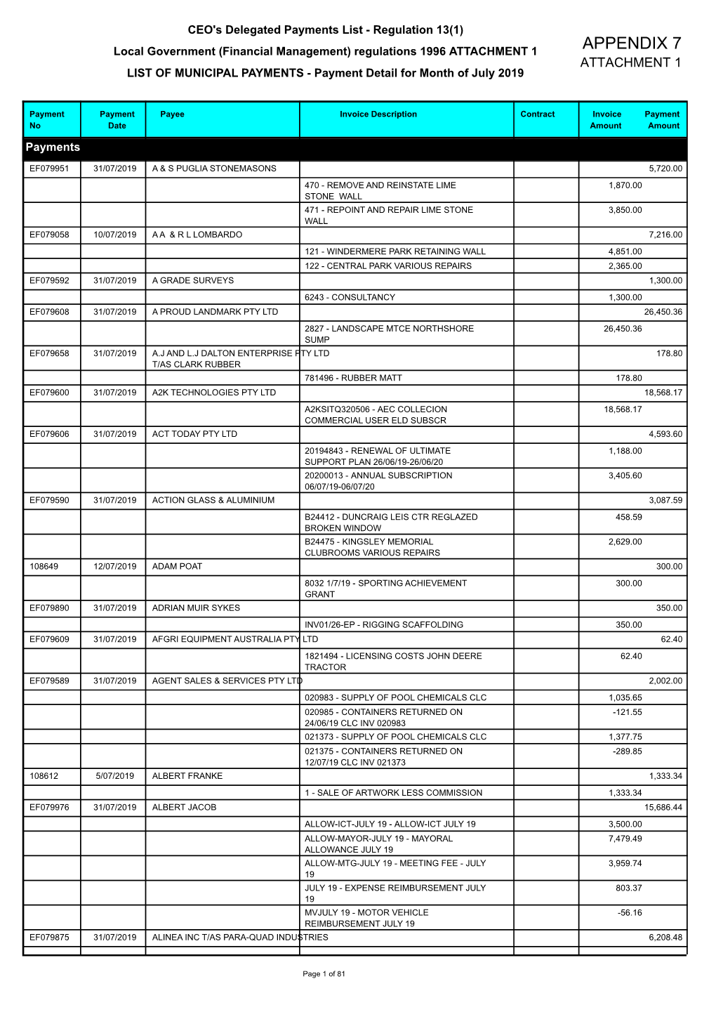 Attach7brf190910.Pdf