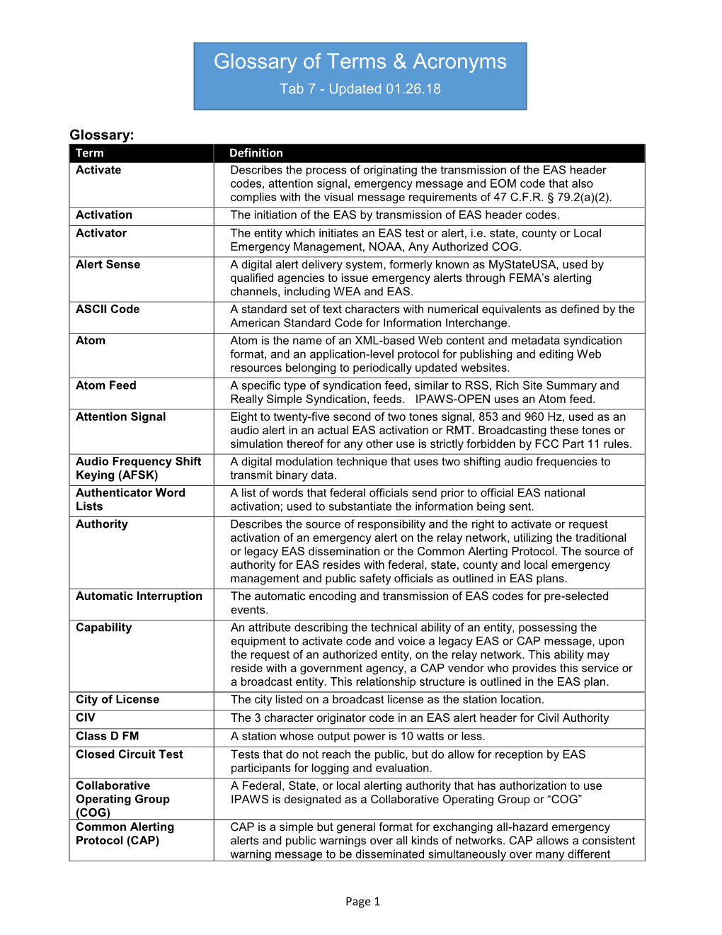 Glossary of EAS Terms