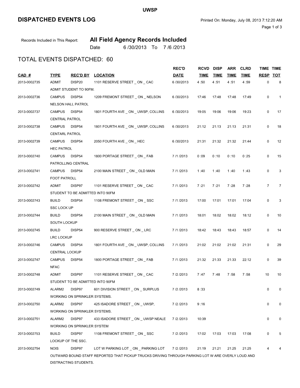 Records Included in This Report: All Field Agency Records Included s9