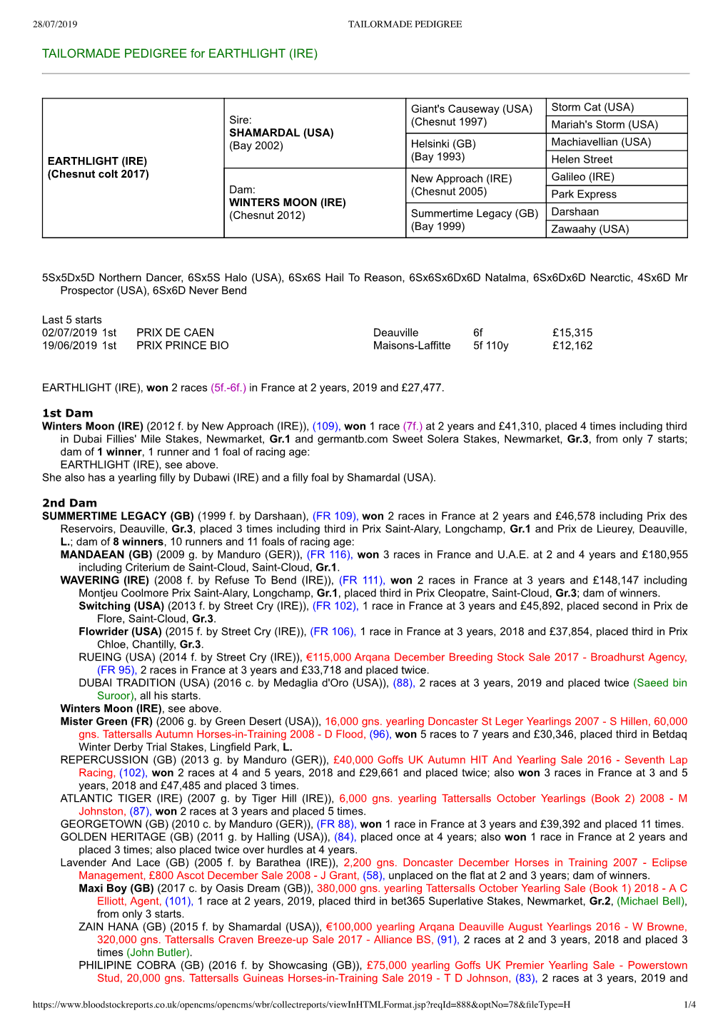 TAILORMADE PEDIGREE for EARTHLIGHT (IRE)