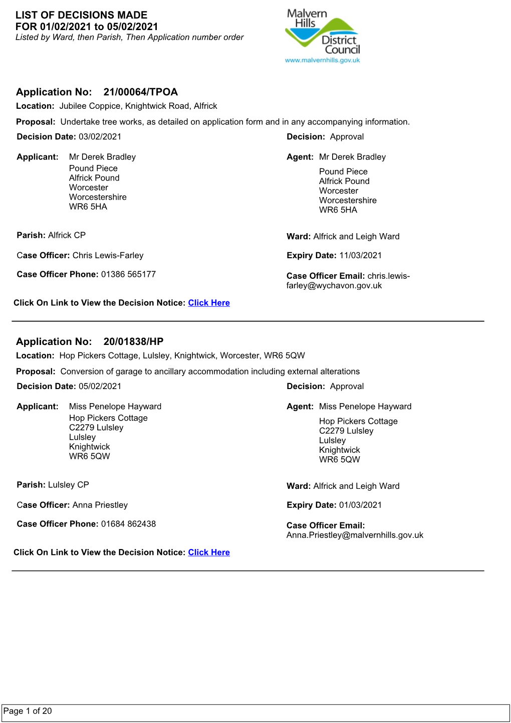 8.9 MHDC Sheduled Weekly List of Decisions Made