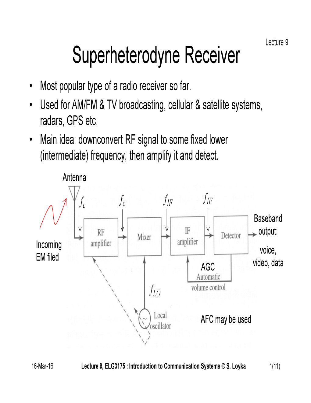 Superheterodyne Receiver • Most Popular Type of a Radio Receiver So Far