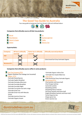 The Good Tea Guide to Australia Your Easy Guide to Buying Tea Free from Forced, Child and Trafficked Labour
