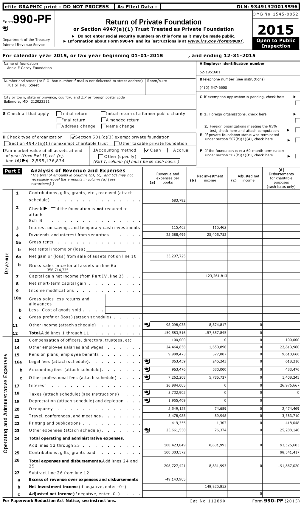 2015 Do Not Enter Social Security Numbers on This Form As It May Be Made Public