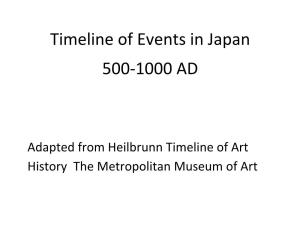 Timeline of Events in Japan 500-1000 AD