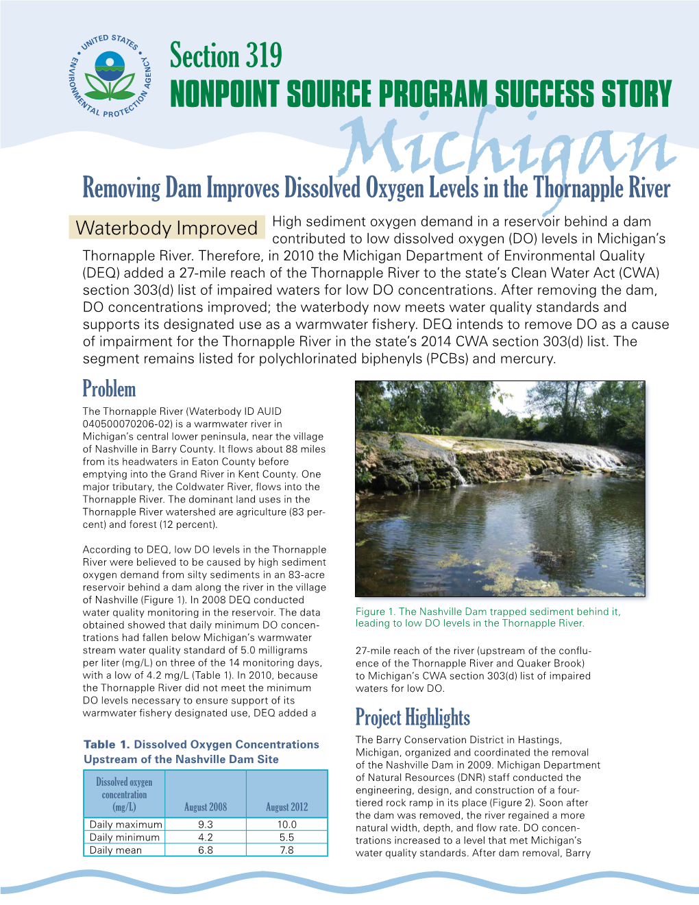 Michigan's Thornapple River Section 319 Success Story