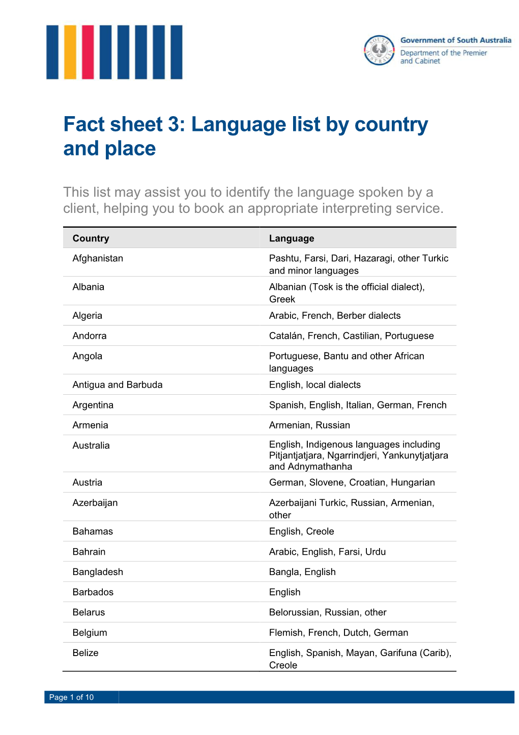 Fact Sheet 3: Language List by Country and Place