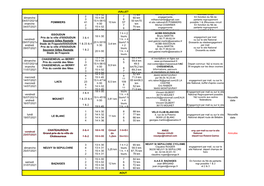 Calendrier Juillet À Octobre (Mise À Jour Du 20/07/21) (73.42