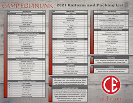 Equinunk Packing List
