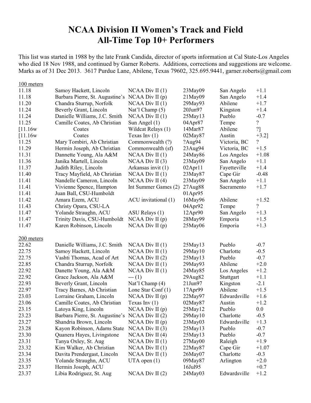 NCAA Division II Women's Track and Field