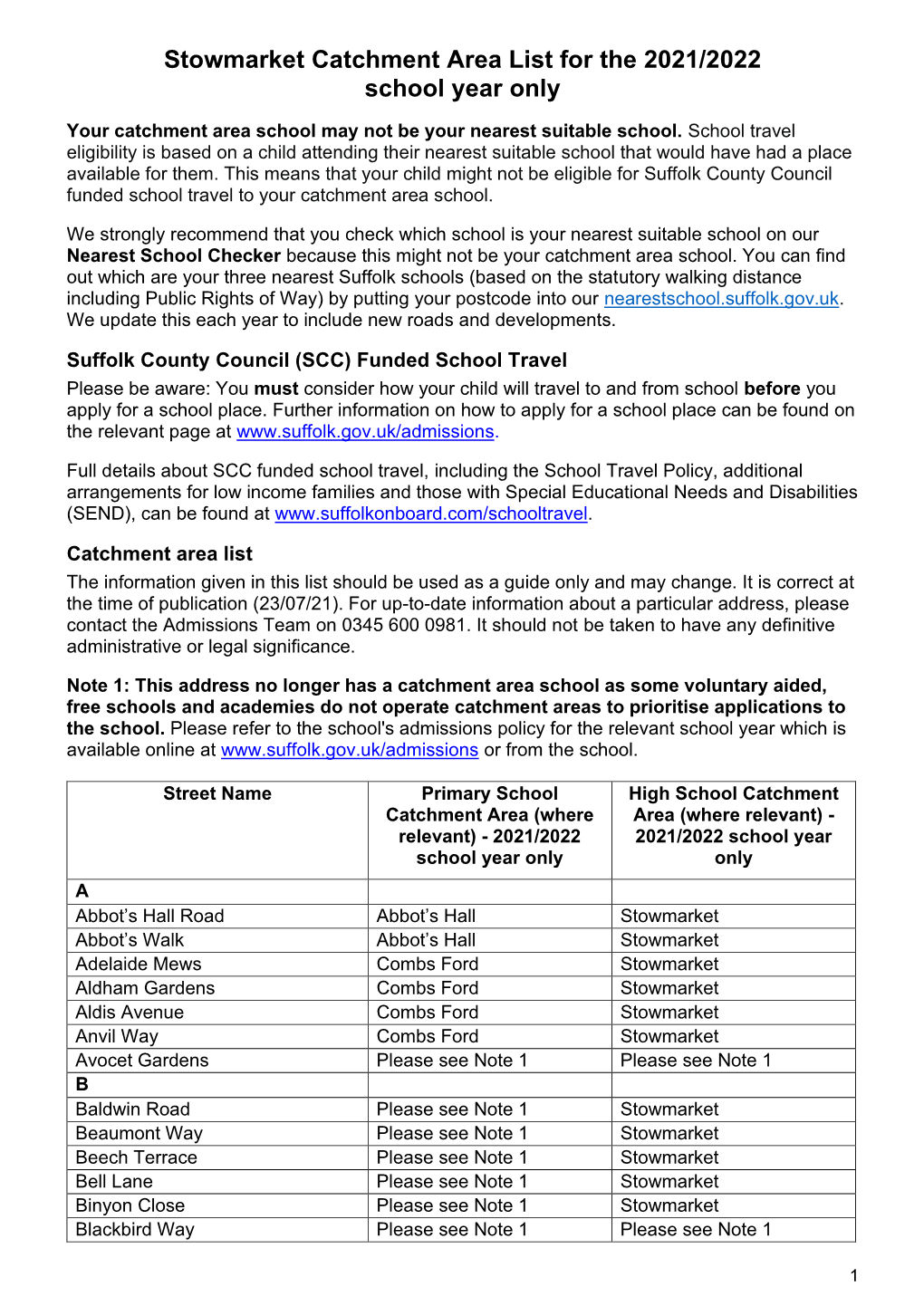Stowmarket Catchment Area List for the 2021/2022 School Year Only