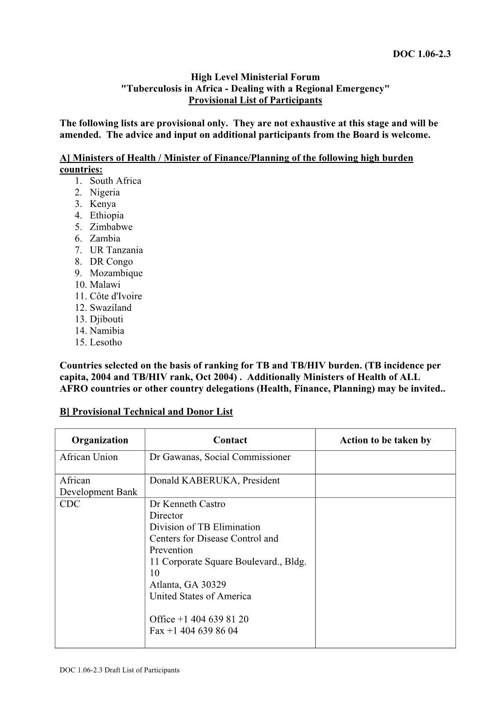 1.06-02.3 Africa Summit List of Participants