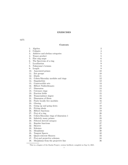 EXERCISES 0275 Contents 1. Algebra 2 2. Colimits 4 3. Additive