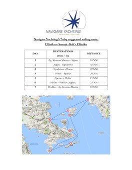 Navigare Yachting's 7-Day Suggested Sailing Route: Elliniko – Saronic Gulf