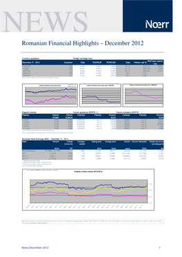 Romanian Financial Highlights EN December