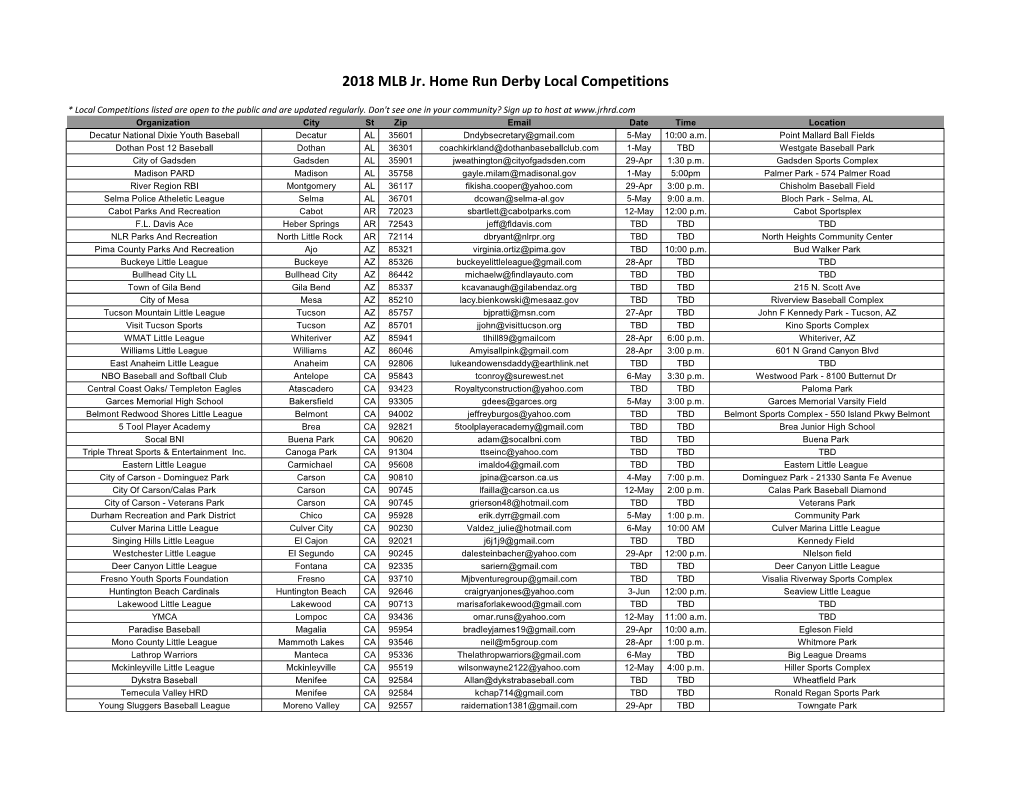 2018 MLB Jr. Home Run Derby Local Competitions