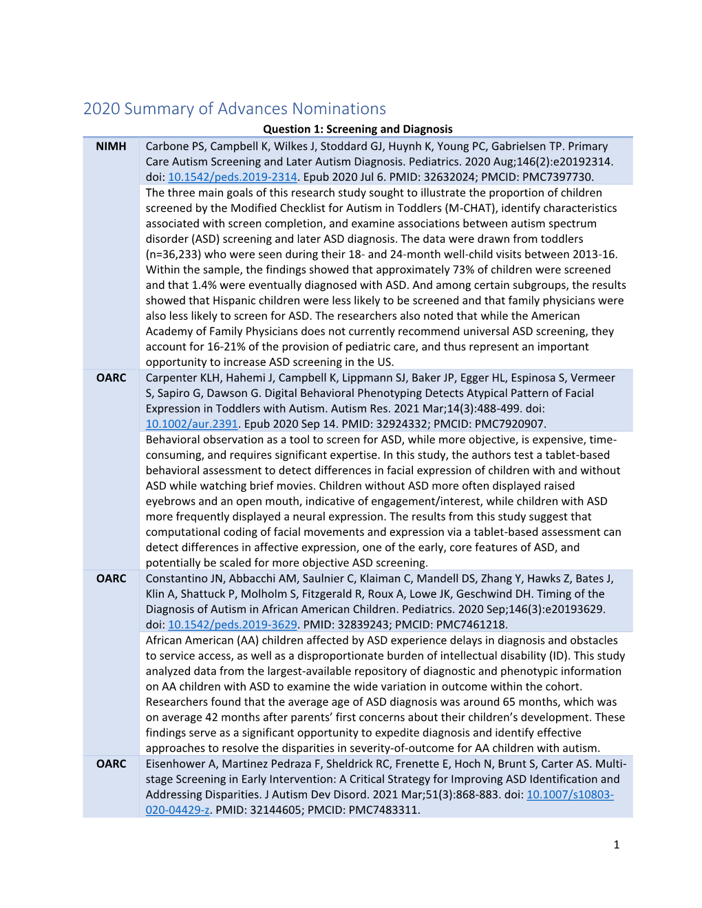 2020 Summary of Advances Nominations Question 1: Screening and Diagnosis NIMH Carbone PS, Campbell K, Wilkes J, Stoddard GJ, Huynh K, Young PC, Gabrielsen TP