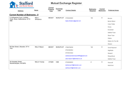 Mutual Exchange Register
