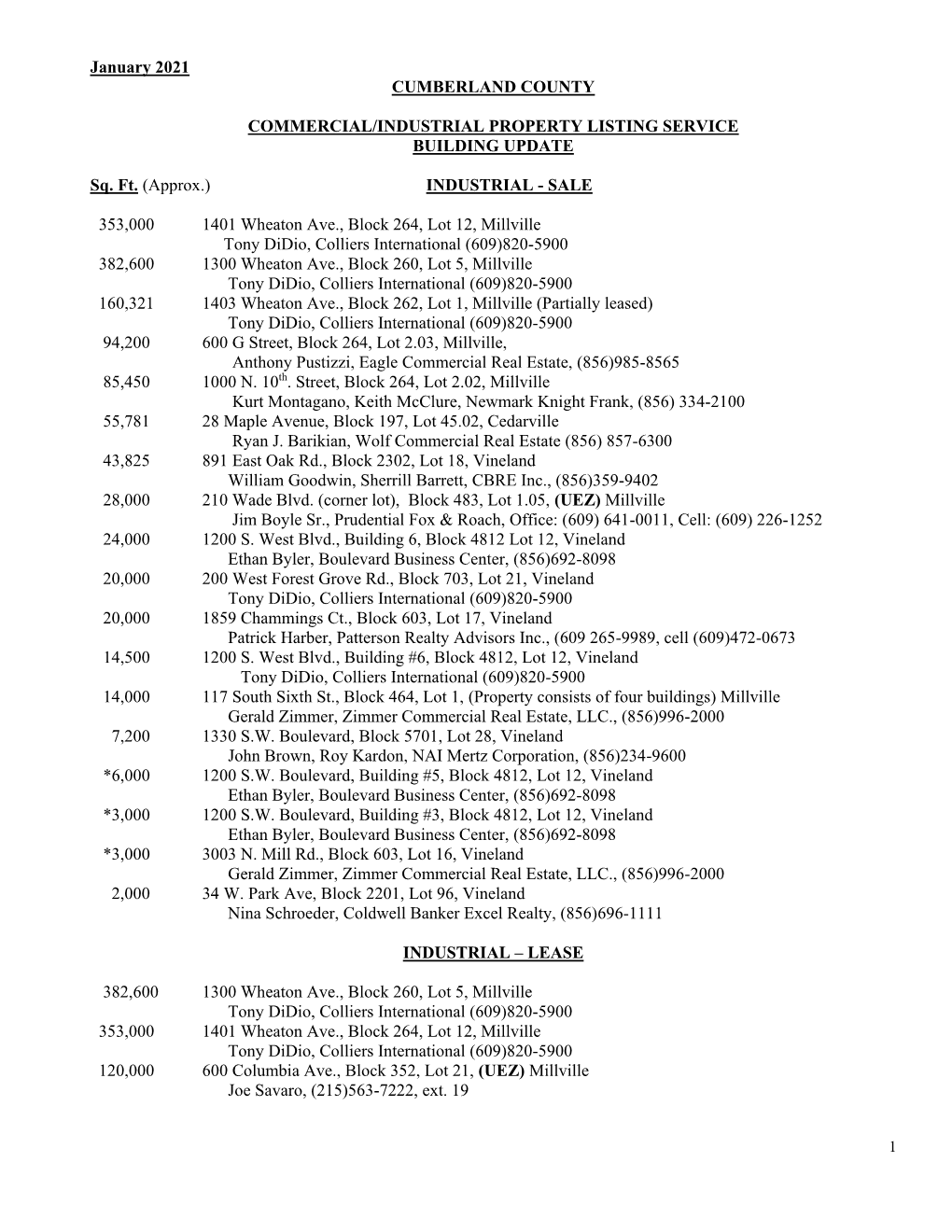 January 2021 CUMBERLAND COUNTY COMMERCIAL