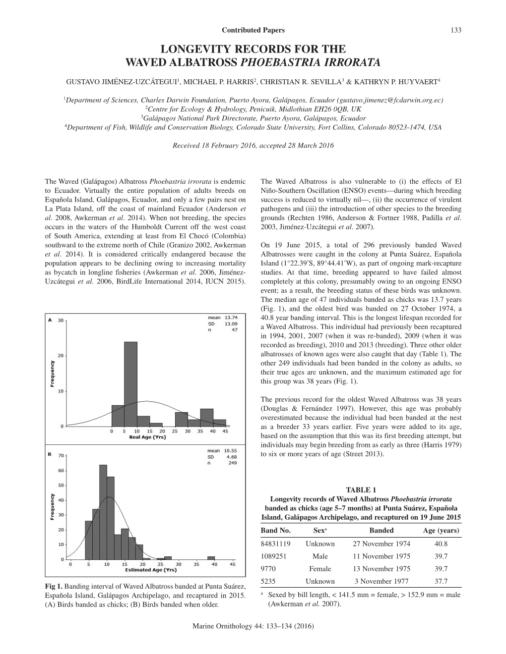 Longevity Records for the Waved Albatross Phoebastria Irrorata