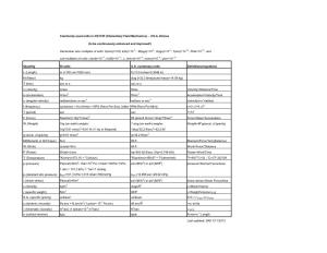 A Table of Commonly Used Units in Fluid Mechanics