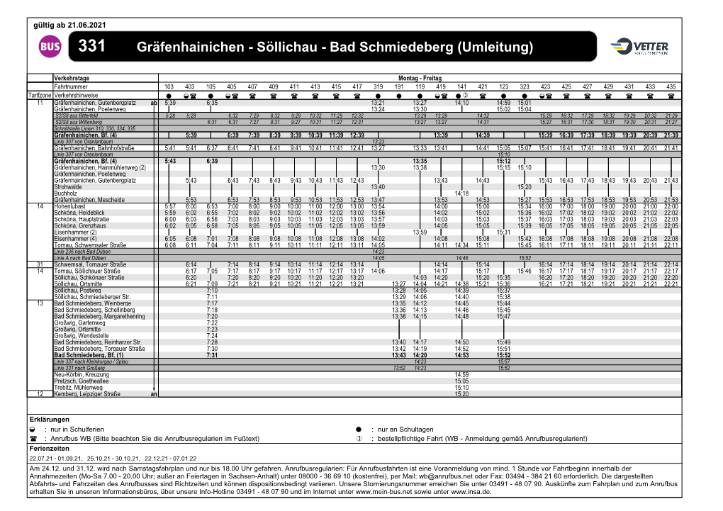 List & Label Report