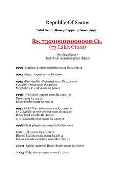 Republic of Scams Rs. 73000000000000 Cr. (73 Lakh Crore)