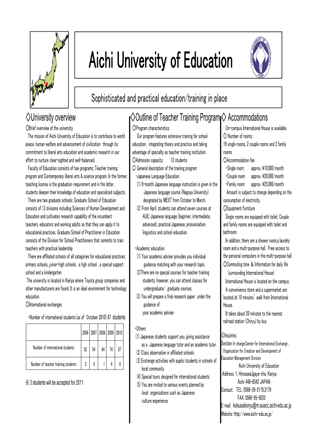 Aichi University of Education など