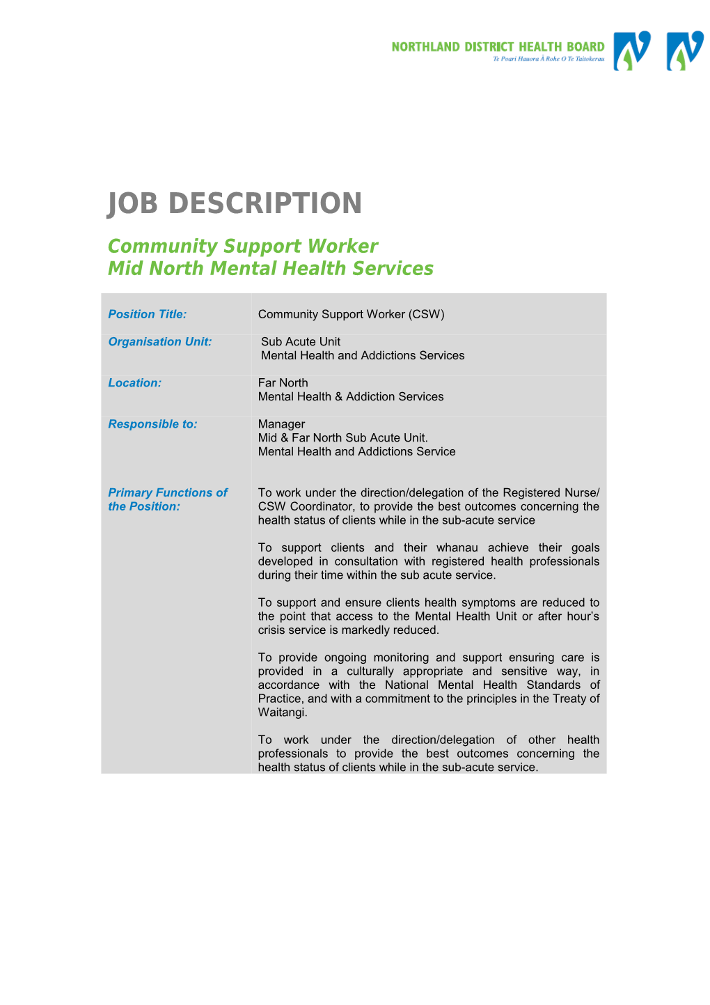 Community Support Worker s1