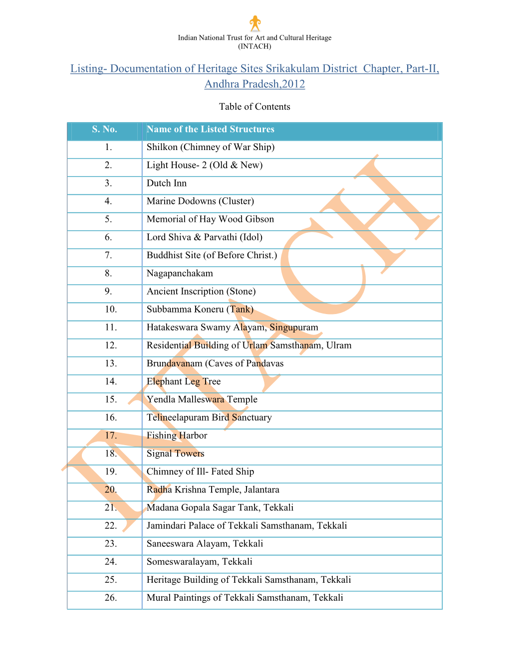 Listing- Documentation of Heritage Sites Srikakulam District Chapter, Part-II, Andhra Pradesh,2012