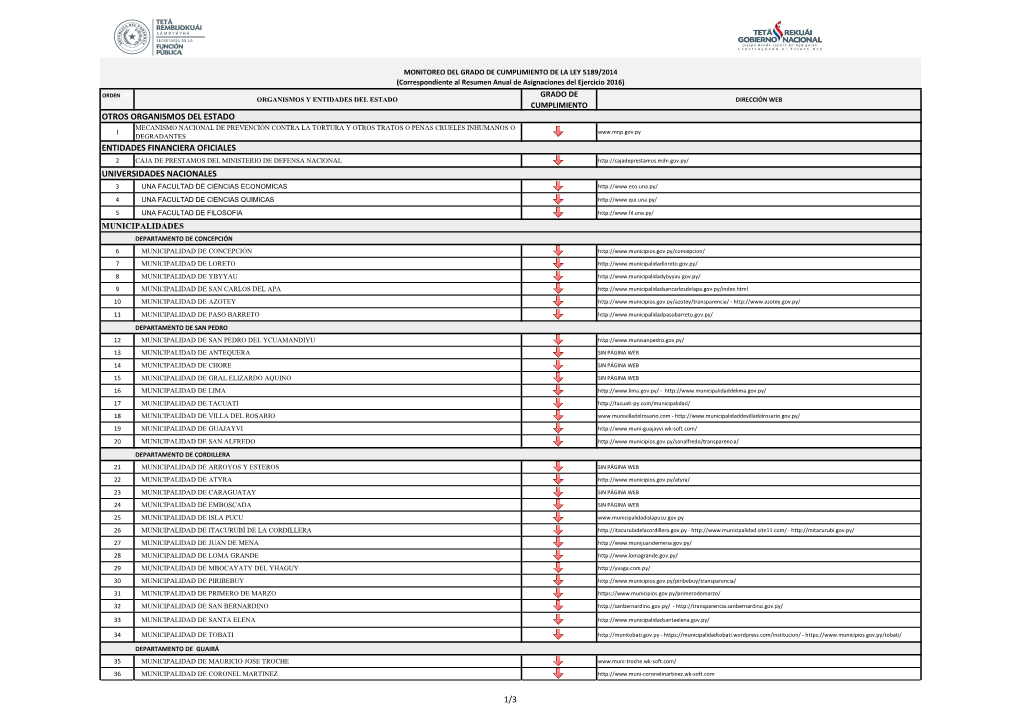 Incumplimiento 1P6pi565.Pdf