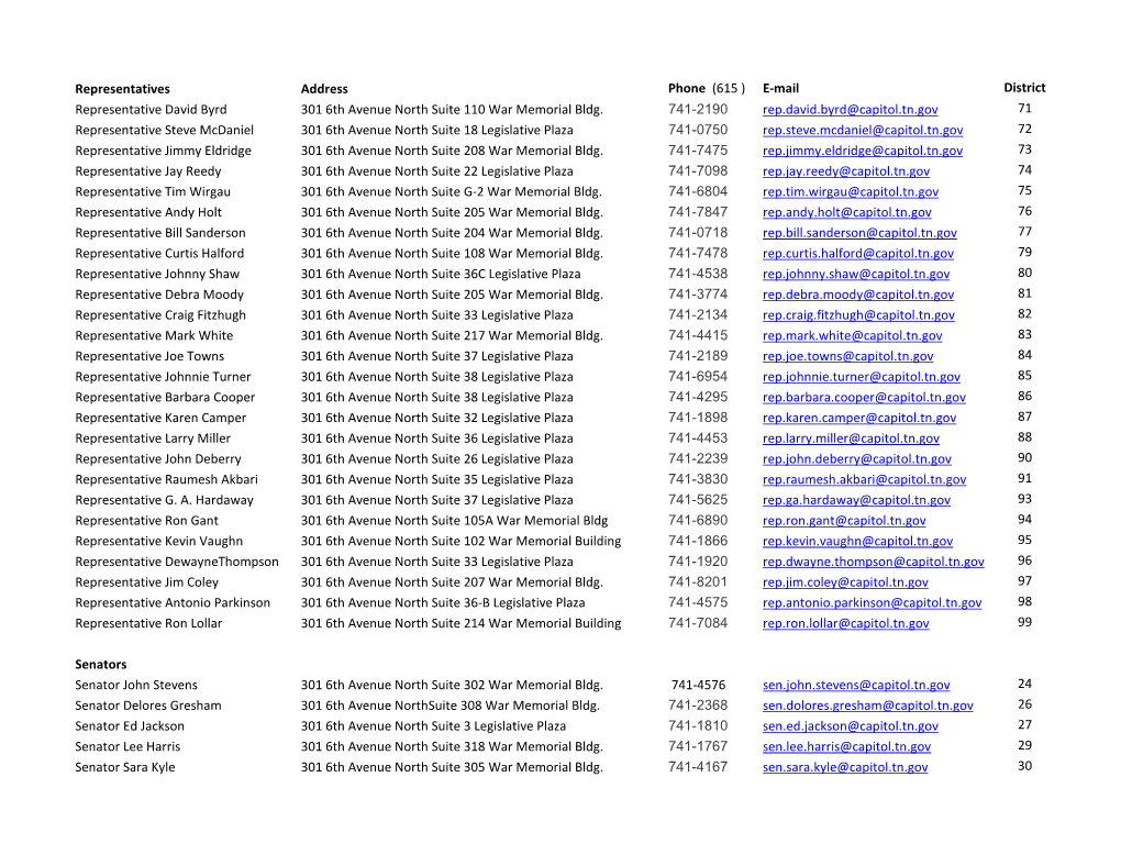 Legislator Contacts