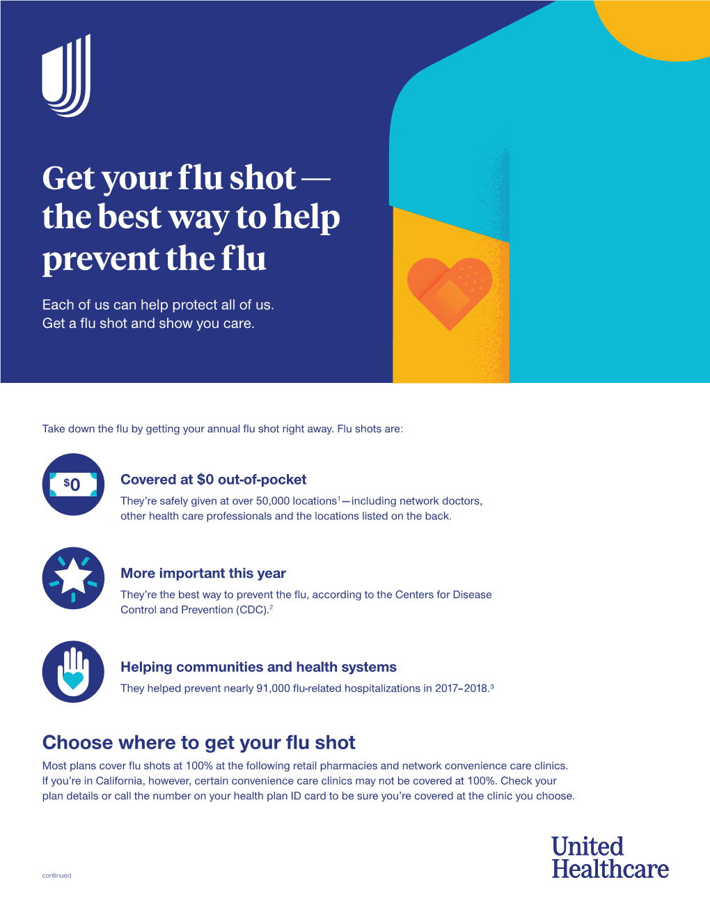 Flu Shot Member Flier