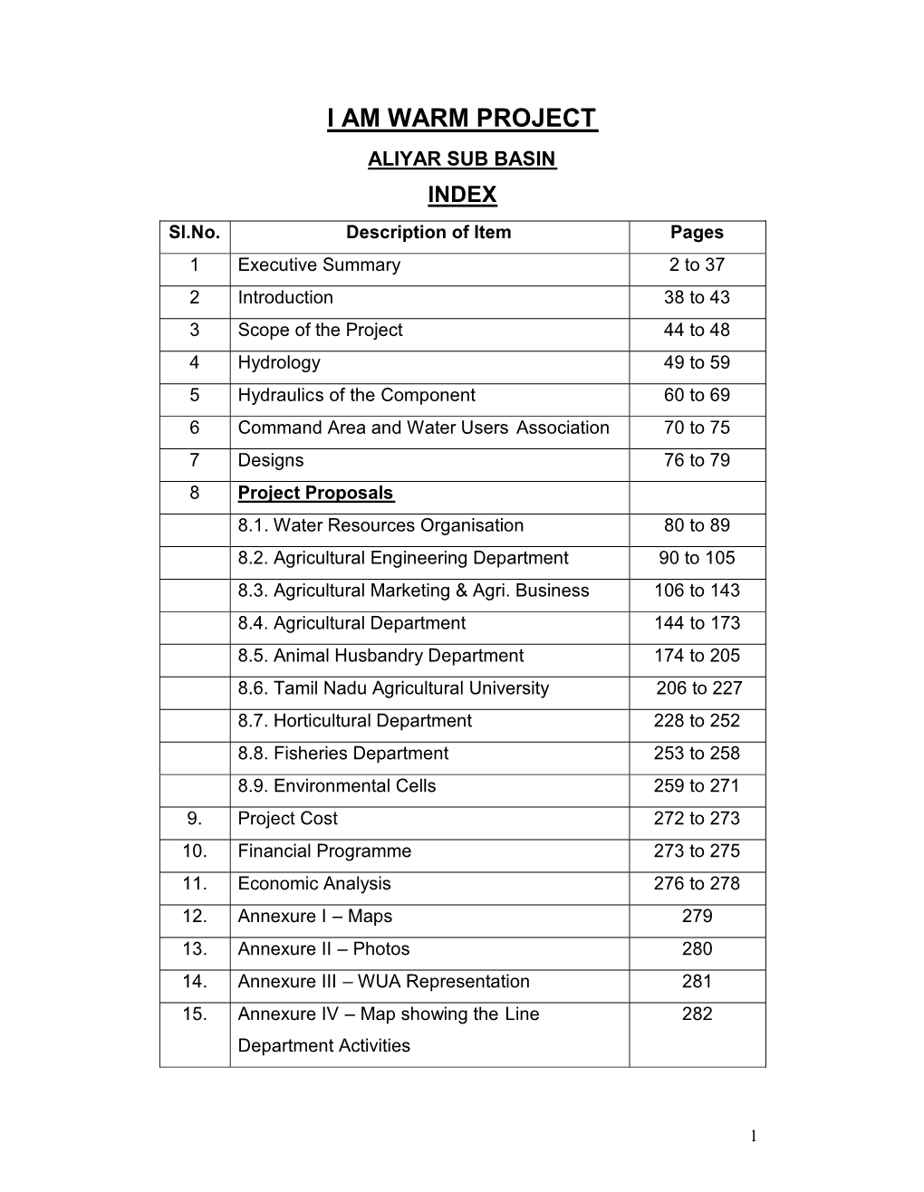 ALIYAR SUB BASIN INDEX Sl.No