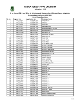 Eligible Candidates Sl