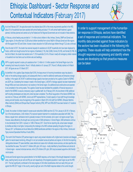 Ethiopia: Dashboard - Sector Response and Contextual Indicators (Februaryawaiting 2017) Clearance from Cluster