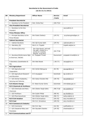 Secretaries to the Government of India (As on 21/11/2012) SN Ministry