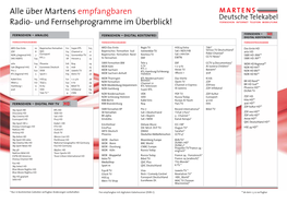 Über Martens Empfangbaren Radio- Und Fernsehprogramme Im Überblick!