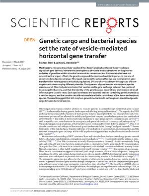Genetic Cargo and Bacterial Species Set the Rate of Vesicle-Mediated Horizontal Gene Transfer Received: 31 March 2017 Frances Tran1 & James Q