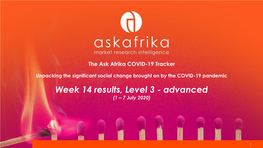 Week 14 Results, Level 3 - Advanced (1 – 7 July 2020)
