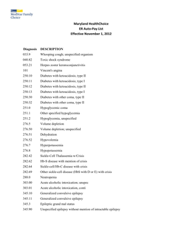 Maryland Healthchoice ER Auto-Pay List Effective November 1, 2012