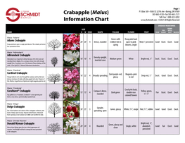 Crabapple (Malus) Information Chart