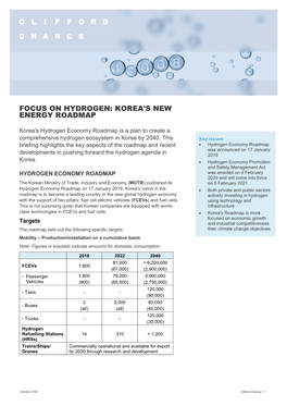 Focus on Hydrogen: Korea's New Energy Roadmap