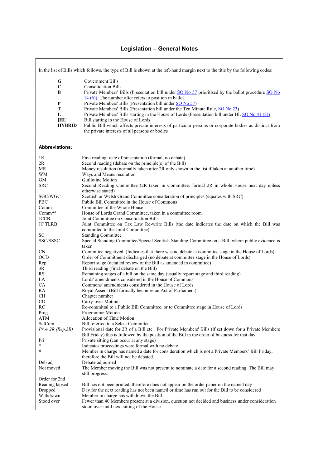 Public Bills Before Parliament This Session