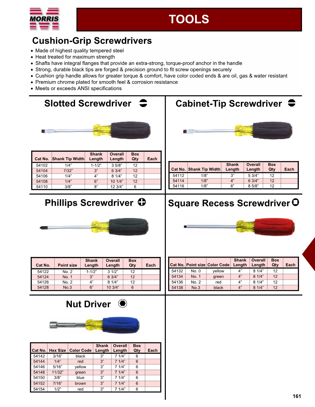 Cushion-Grip Screwdrivers