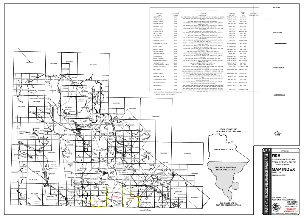 Firm Map Index