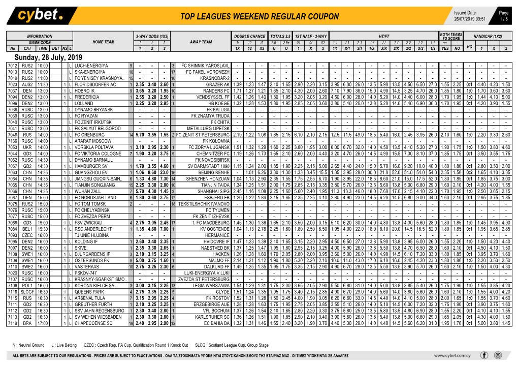 Top Leagues Weekend Regular Coupon 26/07/2019 09:51 1 / 5