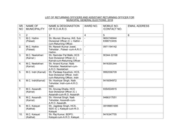 Sr. No . Name of Municipality Name & Designastion of R.O