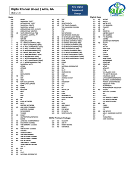 Digital Channel Lineup | Alma, GA